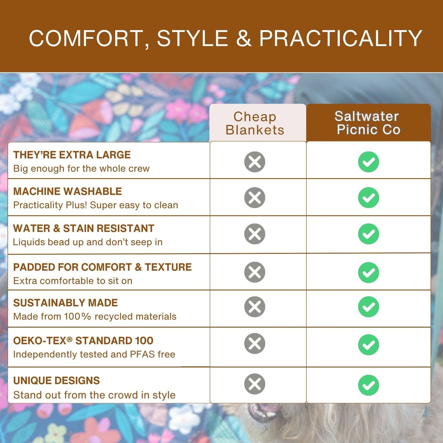 Multi-Purpose Picnic Mat