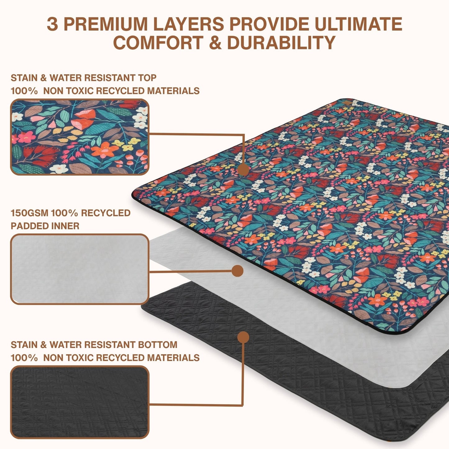 Multi-Purpose Picnic Mat