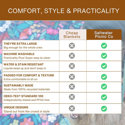 Multi-Purpose Picnic Mat