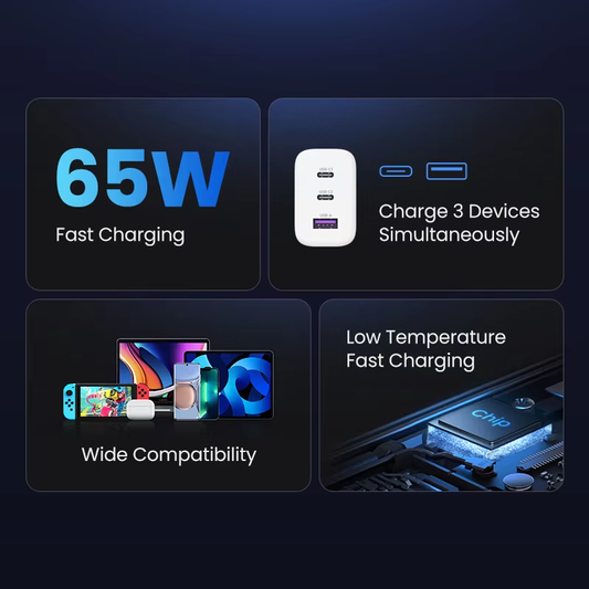 UGREEN 65W PD Charger Quick Charge 4.0 3.0 Type C PD USB Charger for iPhone 17 16 15 Pro Max Fast Charger For Laptop PD Charger